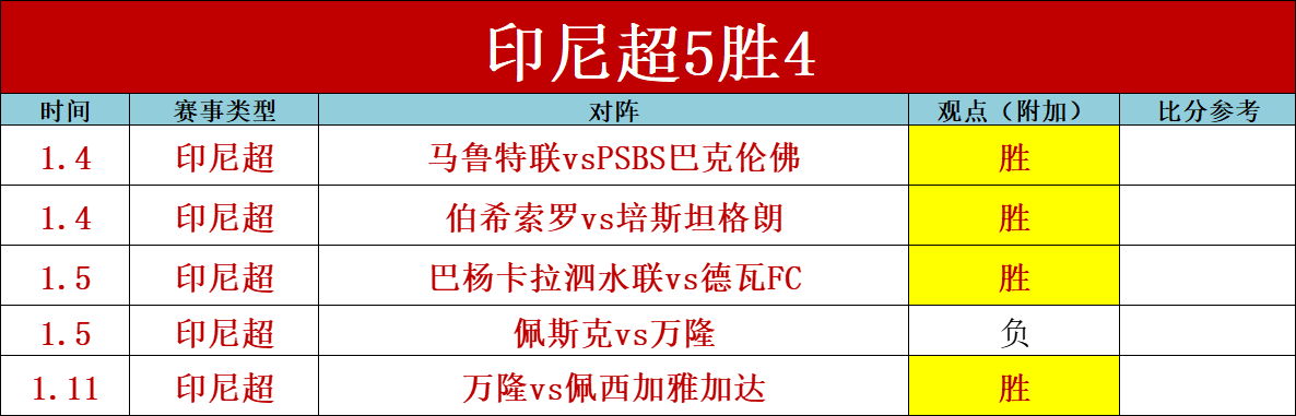 坚守,新华全媒联,合微纪录片,世界杯预选赛,2026世界杯,赛程,参赛球队,最新动态