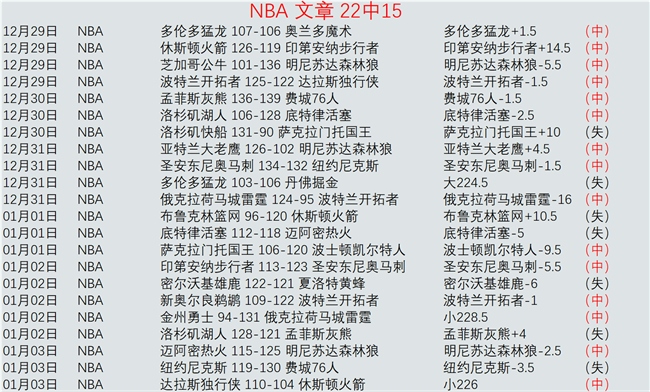 坚守,新华全媒联,合微纪录片,世界杯预选赛,2026世界杯,赛程,参赛球队,最新动态