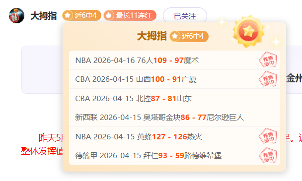 马刺客场击,败文班亚马,与浓眉联手,世界杯预选赛,2026世界杯,赛程,参赛球队,最新动态