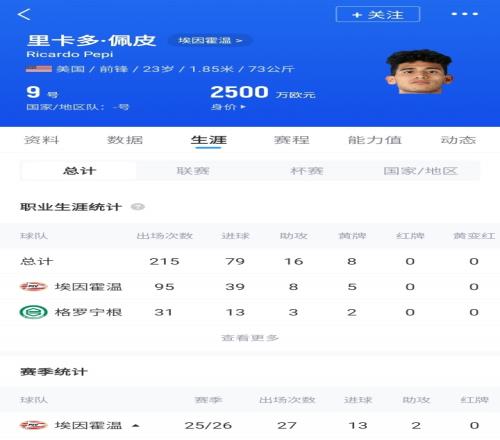 秦思玥因手,机作弊遭围,棋协会剥夺,世界杯预选赛,2026世界杯,赛程,参赛球队,最新动态