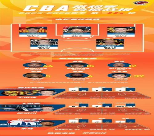 太空宝藏揭,示生命科学,奥秘,世界杯预选赛,2026世界杯,赛程,参赛球队,最新动态