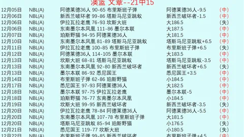 17岁巴萨新星场内惊艳闪耀：11球16助，力压群雄突破助攻，镜头记录下的高光时刻